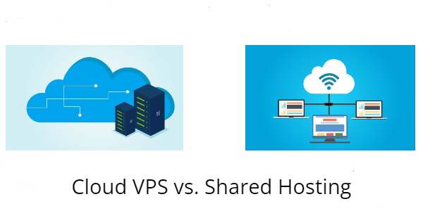 Cloud VPS vs. Shared Hosting
