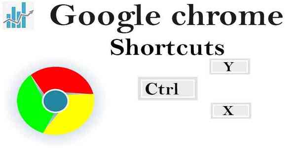 Google chrome shortcuts