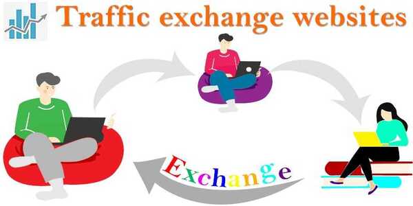 Traffic exchange websites