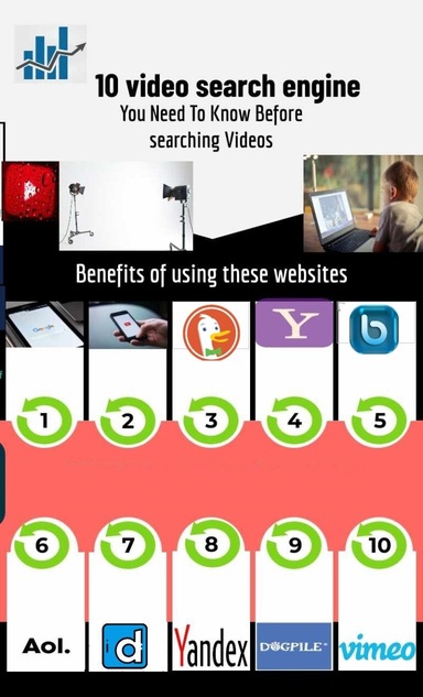 10 Video Search Engine
