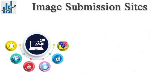 Image submission sites