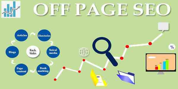 On Page SEO