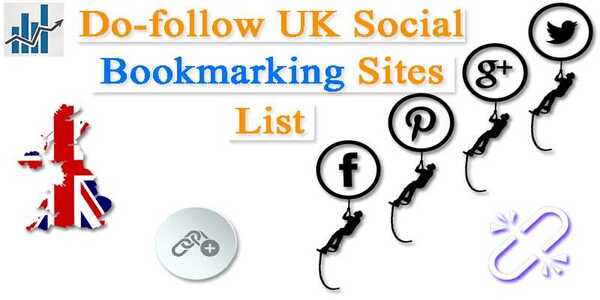 UK Social Bookmarking sites List