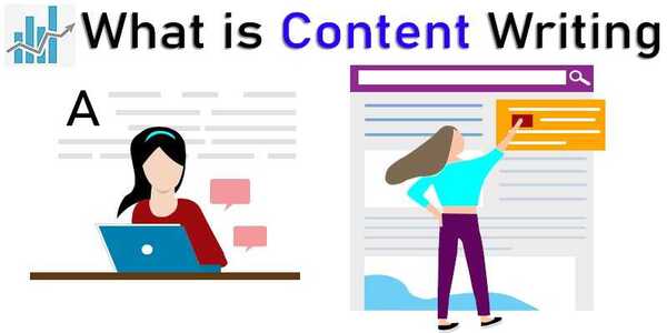 What is content writing