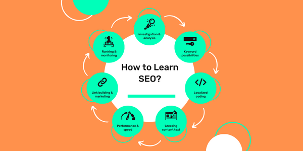How to Learn SEO?